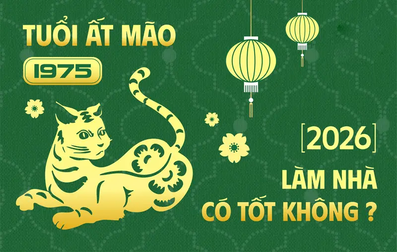 Nhà hướng Nam tốt hay xấu trong năm 2026: Hướng dẫn chọn nhà đón tài lộc 1 nha huong nam tot hay xau so do phong thuy ngu hanh minh hoa huong nam thuoc hanh hoa 0