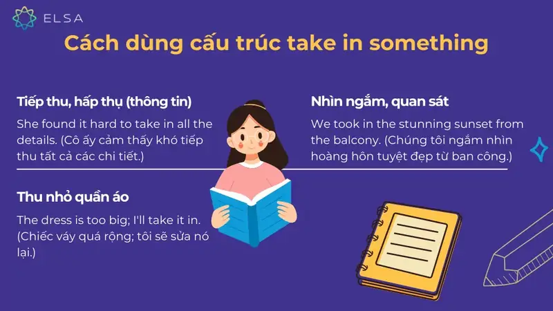 Ban Công Tiếng Anh Là Gì? Kiến Thức Cần Biết 2026 3 Ban công tiếng anh là gì - 3. Cách Sử Dụng Từ