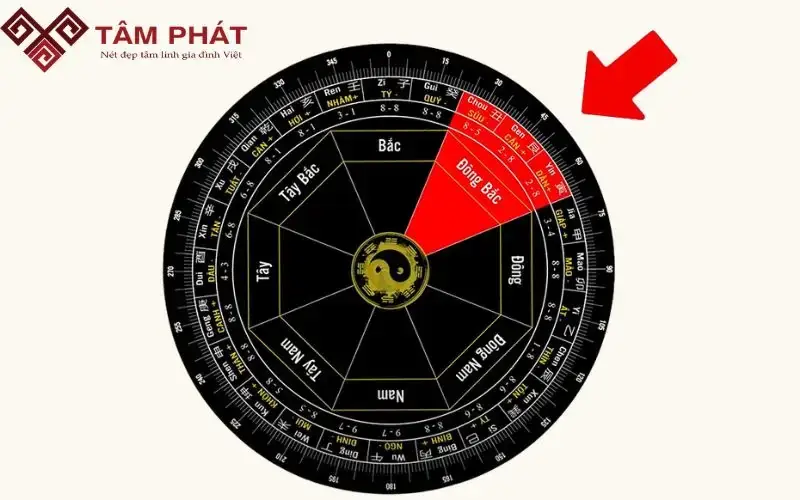 Bàn thờ hướng Đông Bắc: Hợp mệnh, tuổi và cách bố trí chuẩn 1 Bàn thờ hướng Đông Bắc: Hợp mệnh và tuổi nào?