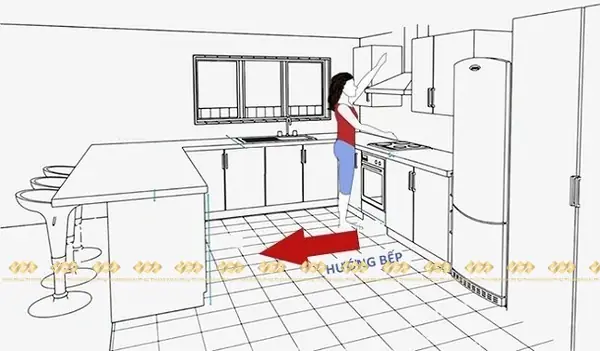 Bàn Thờ Hướng Nam: Ý Nghĩa Phong Thủy và Cách Bố Trí Chuẩn 1 Bàn thờ hướng Nam: Ý nghĩa phong thủy