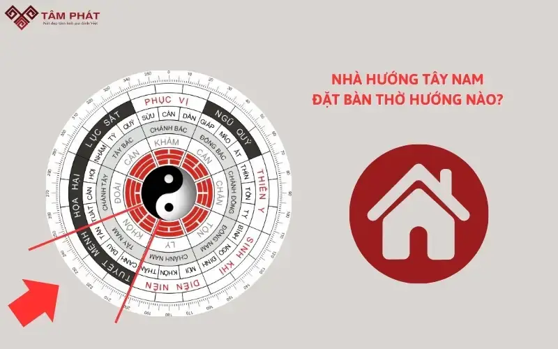 Bàn Thờ Hướng Nam: Ý Nghĩa Phong Thủy và Cách Bố Trí Chuẩn 3 Nguyên tắc bố trí bàn thờ hướng Nam
