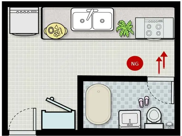 Ảnh Hưởng Tiêu Cực Của Bếp Sát Nhà Vệ Sinh