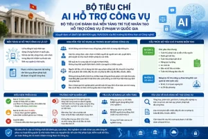 Cán nền là gì? Vai trò quan trọng