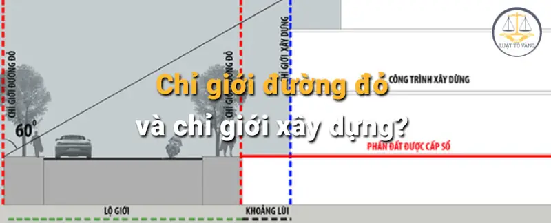 Chỉ giới xây dựng là gì - Quy định về việc xây dựng ngoài chỉ giới