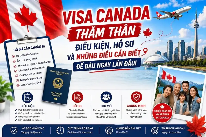 Chiếu nghỉ và chiếu tới khác nhau - 3. Điểm Khác Biệt Cốt Lõi: Chiếu Nghỉ và Chiếu
