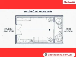 Cửa chính và cửa phụ thẳng nhau: Hiểu rõ vấn đề