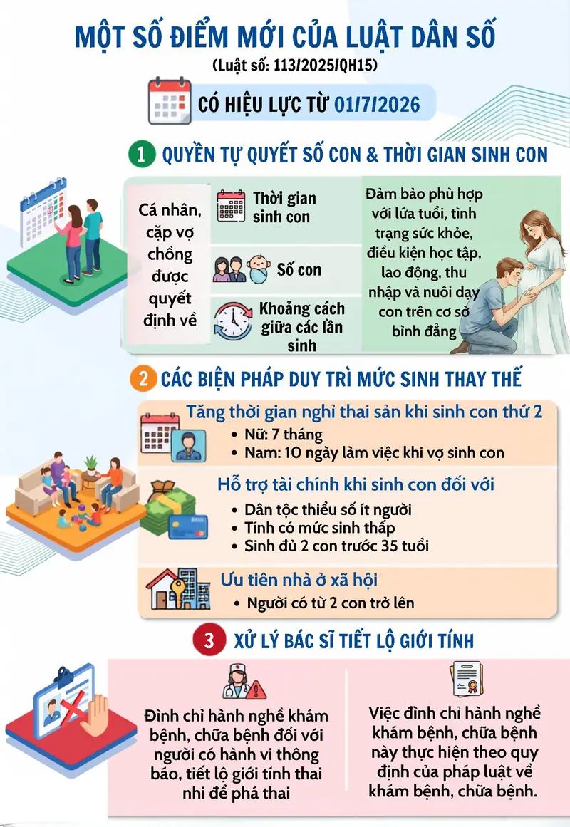 Cửa nhà thấp hơn đường - Các Biện pháp Hóa giải Hiệu quả