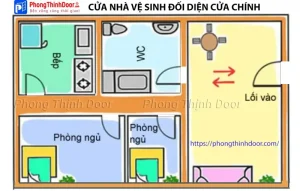 Đổi cửa chính có sao không - Có nên đổi cửa chính không?