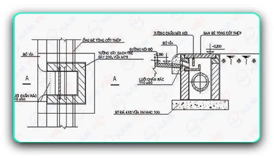 Hộp Gen Là Gì? Tiêu Chuẩn Kỹ Thuật Và Cách Lắp Đặt Chuẩn 2 Hộp gen là gì - 2. Cấu Tạo Chi Tiết Và Nguyên Lý Kỹ Thuật Của Hộp Gen