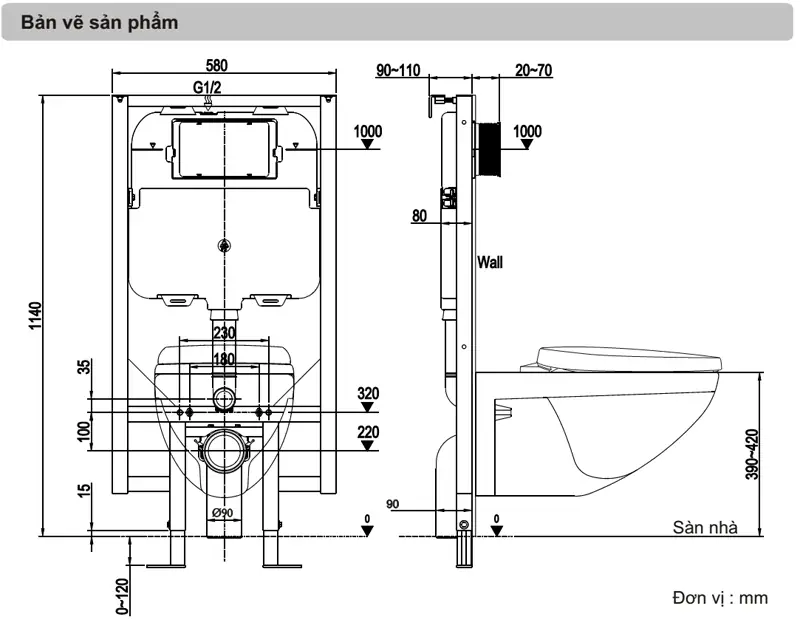 Hộp Gen Là Gì? Tiêu Chuẩn Kỹ Thuật Và Cách Lắp Đặt Chuẩn 3 Hộp gen là gì - 3. Bảng Thông Số Kỹ Thuật & Tiêu Chuẩn Thiết Kế Hộp Gen