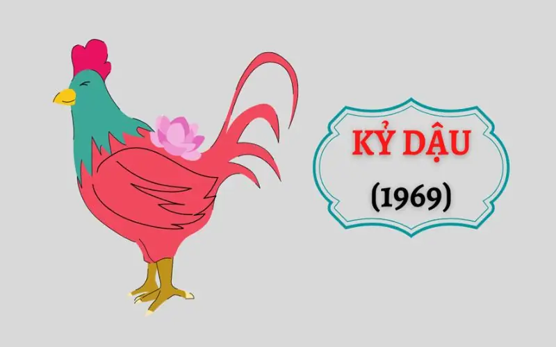 Hướng nhà tuổi kỷ dậu - Chọn hướng nhà hợp tuổi Kỷ Dậu (Nam/Nữ)