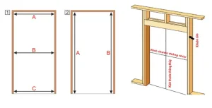 Kích thước cửa gara theo thước lỗ ban - Kích Thước Cửa Gara Chuẩn Theo Lỗ Ban
