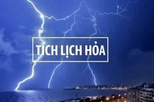 Mệnh tích lịch hỏa hợp hướng nhà nào - Xác định hướng nhà hợp mệnh Tích Lịch Hỏa