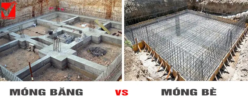 Móng Băng và Móng Bè: Đâu Là Lựa Chọn Tối Ưu Cho Công Trình? 2 Móng băng và móng bè khác nhau - 2. Khi Nào Nên Chọn Móng Băng Hoặc Móng Bè?