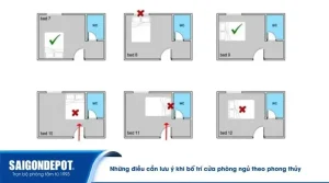 Phòng ngủ dưới nhà vệ sinh: Tác động phong thủy và sức khỏe