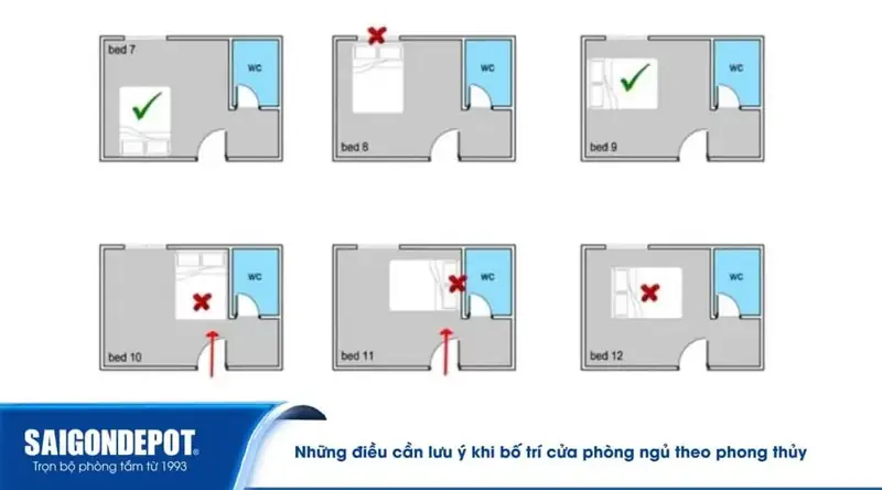 Phòng ngủ dưới nhà vệ sinh: Tác động phong thủy và sức khỏe