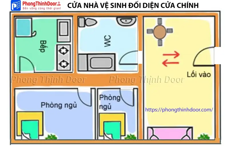 Hóa giải phong thủy xấu cho phòng ngủ dưới nhà vệ sinh