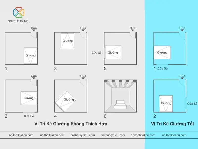 Phòng ngủ hướng đông có tốt không - Phòng ngủ hướng Đông có hợp phong thủy?