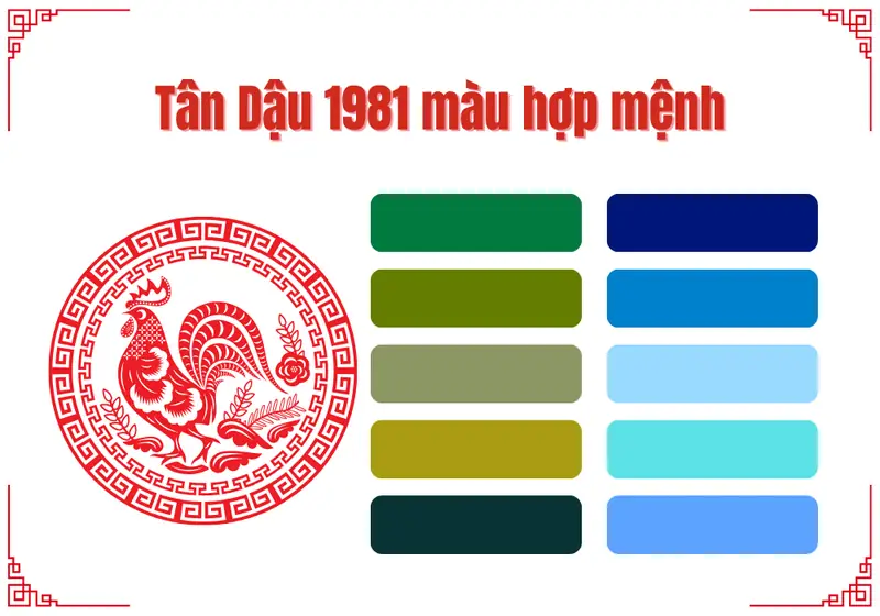 Sinh năm 1981 mệnh gì, tuổi gì?