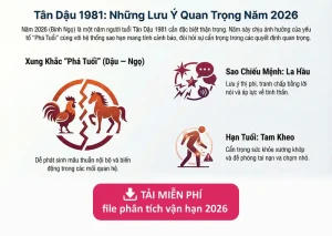 Sinh năm 1981 thuộc cung gì - Tuổi Tân Dậu 1981: Mệnh, Cung và Thiên Can Địa Chi
