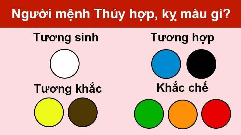 Sinh năm 1983 thuộc cung gì - Tuổi Quý Hợi 1983 Hợp Màu Gì, Kỵ Màu Gì?