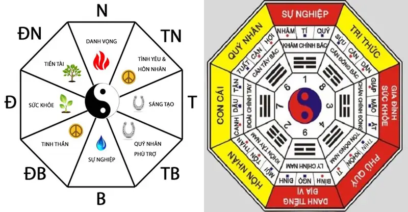 Sinh năm 1987 thuộc cung gì - Luận giải tính cách và sự nghiệp Nam/Nữ Đinh Mão 1987