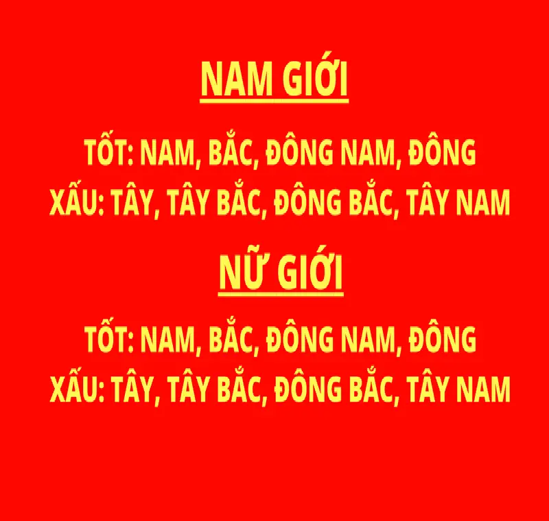 Tuổi Đinh Sửu (1997) Hợp Hướng Nhà Nào Nhất Để Vượng Khí, Tài Lộc? 1 sinh nam 1997 hop huong nha nao sinh nam 1997 hop huong nha nao 0
