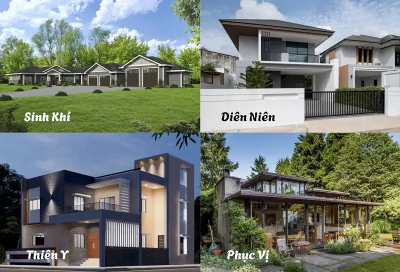 Hướng xấu nữ 1998 - sinh năm 1998 hợp hướng nhà nào Biểu đồ phong thủy phân biệt các hướng nhà tốt và xấu theo tuổi Mậu Dần 1998 nam và nữ