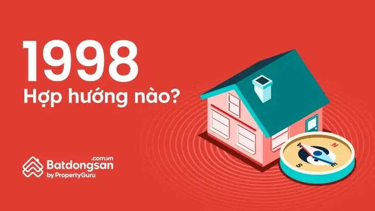 Hướng Tây Nam (Sinh Khí) - sinh năm 1998 hợp hướng nhà nào Sơ đồ phong thủy hướng Tây Nam nhìn từ trên cao với các biểu tượng khí tài lộc tốt cho nam sinh năm 1998
