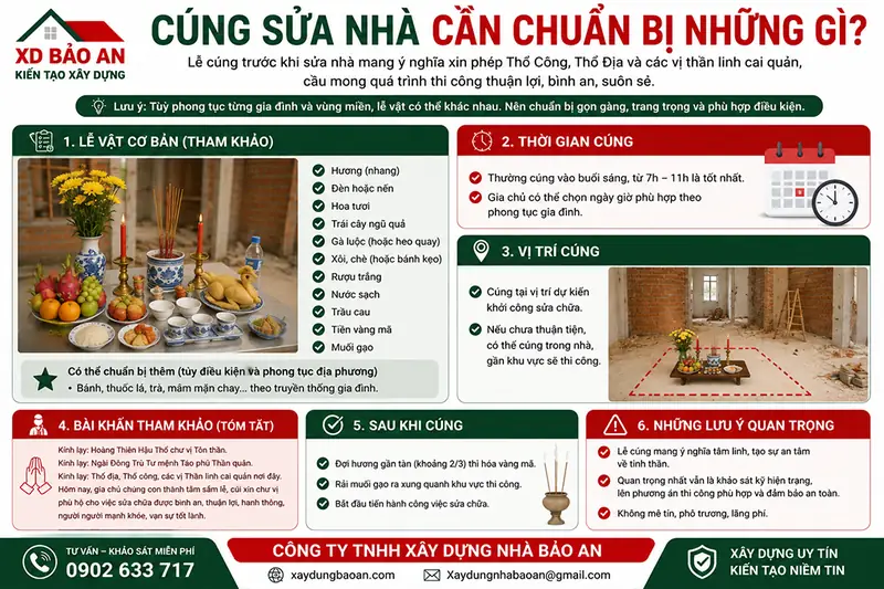 Sửa nhà có cần cúng không - Những Lưu Ý Quan Trọng Khi Cúng Sửa Nhà