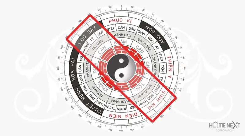 Tọa hướng bếp là gì?