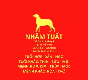 Tuổi Tuất kỵ hướng nào nhất?