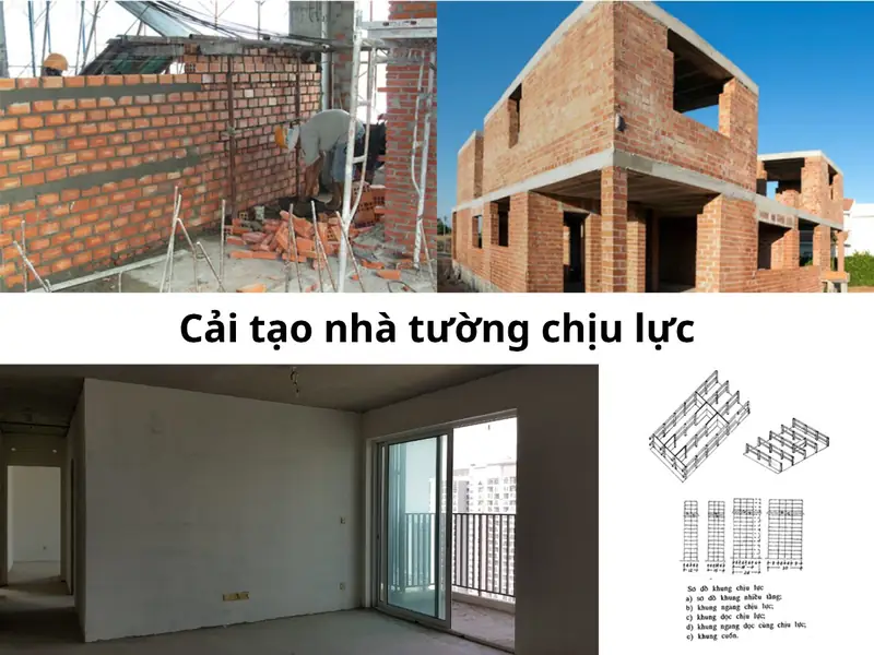Tường chịu lực và tường ngăn khác nhau - Tường Chịu Lực Là Gì và Vai Trò Cốt Lõi?