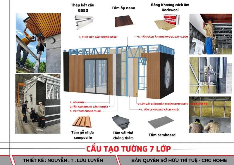 Vách Ngăn Là Gì? Phân Loại & Ứng Dụng Chi Tiết Nhất 2026 1 1. Vách Ngăn Là Gì? Định Nghĩa & Vai Trò Cốt Lõi